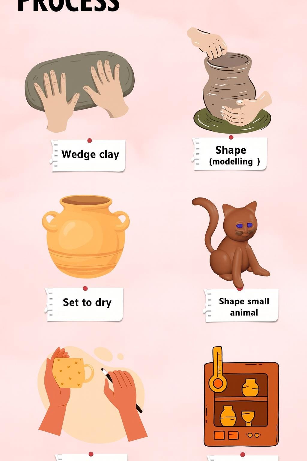 Custom Pet Portrait Mug  Handmade 3D Dog or Cat Ceramic Cup